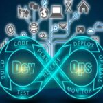 What is the DevOps platform