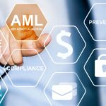 What is Anti-money laundering software (AML) and how does it work?