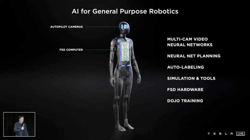 What facilities are designed in the “Tesla Bot” Humanoid robot prototype?